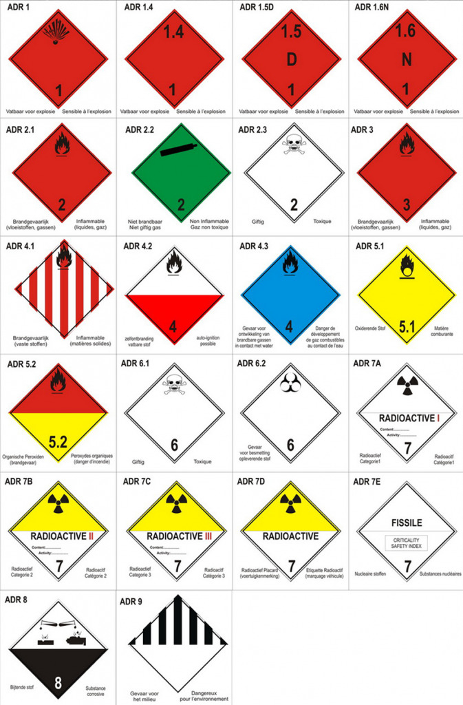 Адр. Классификация адр опасных грузов. ADR табличка опасный груз. ADR классификация опасных грузов. ADR опасные грузы.